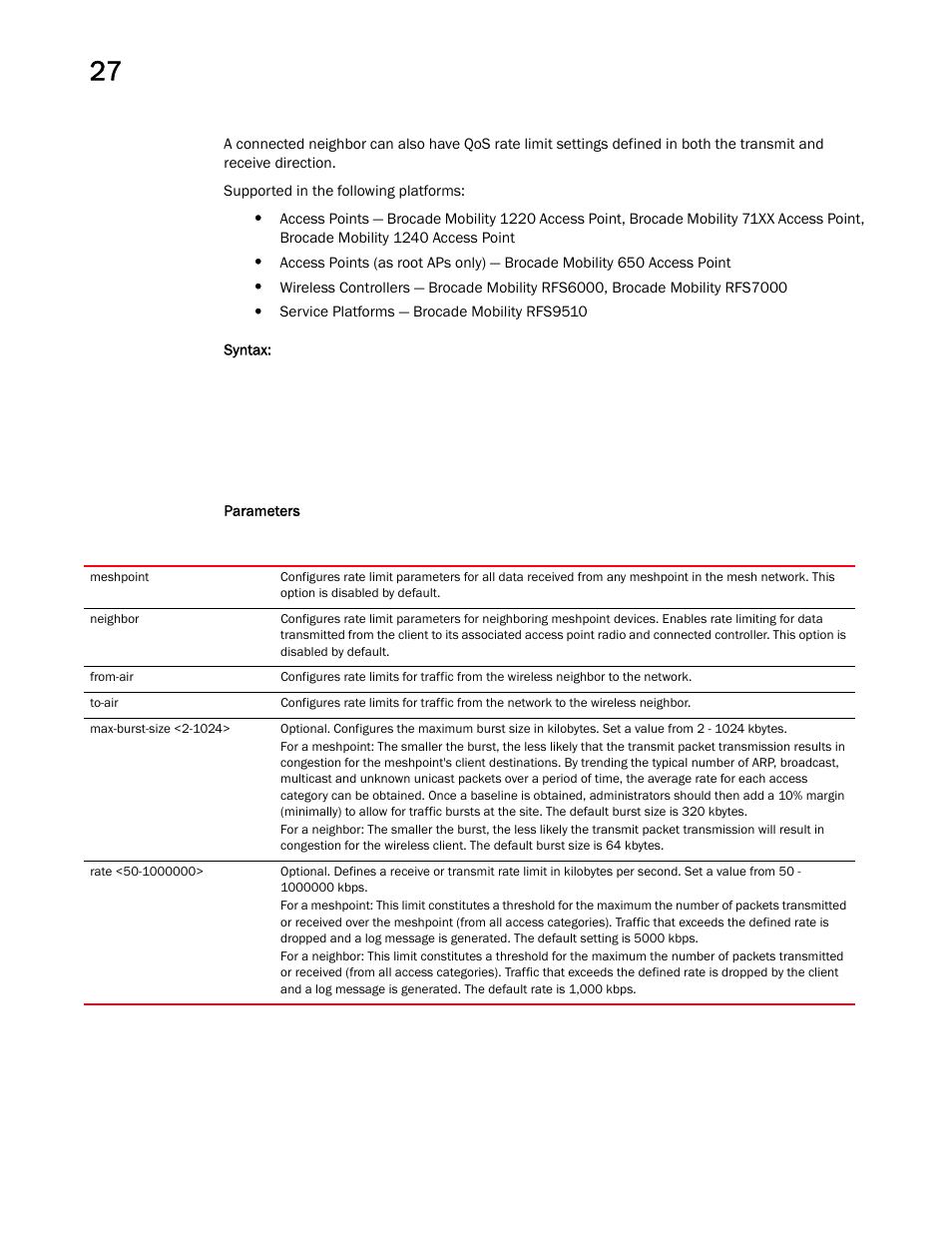 Brocade Mobility RFS Controller CLI Reference Guide (Supporting software release 5.5.0.0 and later) User Manual | Page 1296 / 1355