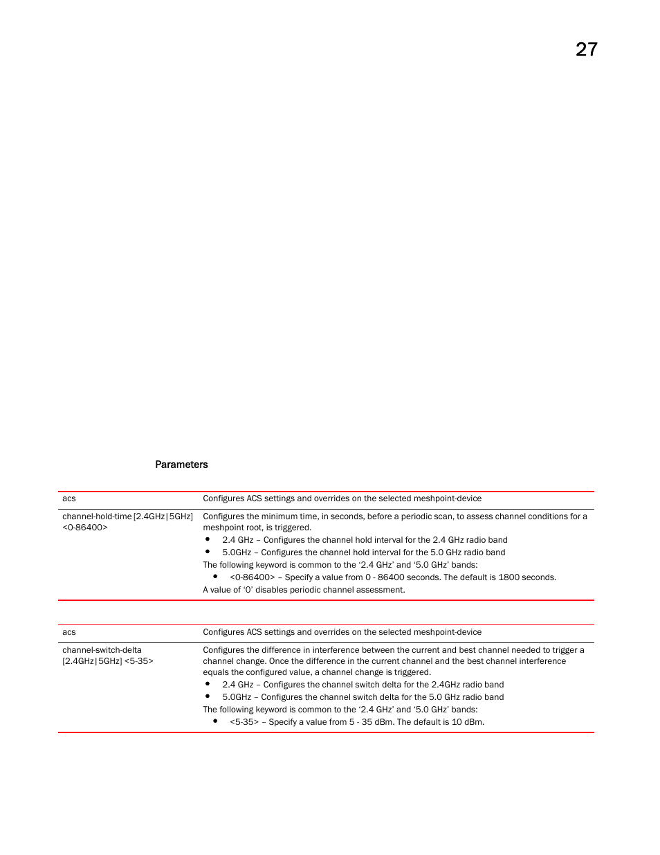 Brocade Mobility RFS Controller CLI Reference Guide (Supporting software release 5.5.0.0 and later) User Manual | Page 1301 / 1355
