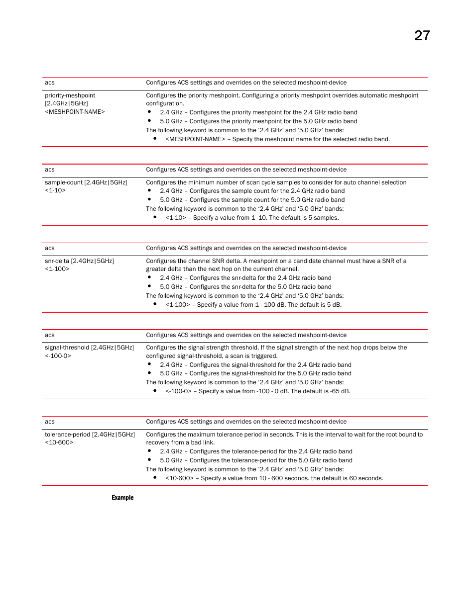 Brocade Mobility RFS Controller CLI Reference Guide (Supporting software release 5.5.0.0 and later) User Manual | Page 1303 / 1355