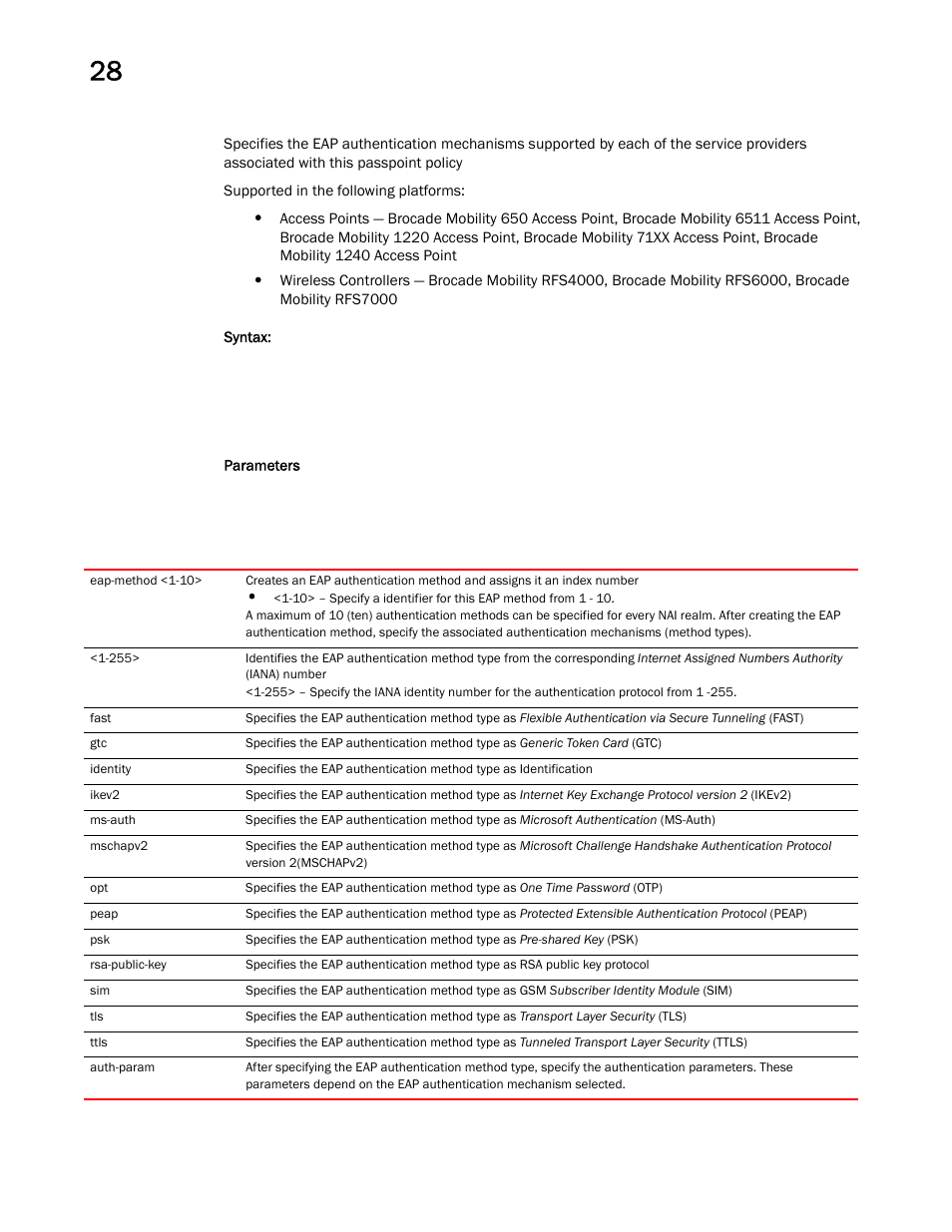 Brocade Mobility RFS Controller CLI Reference Guide (Supporting software release 5.5.0.0 and later) User Manual | Page 1324 / 1355