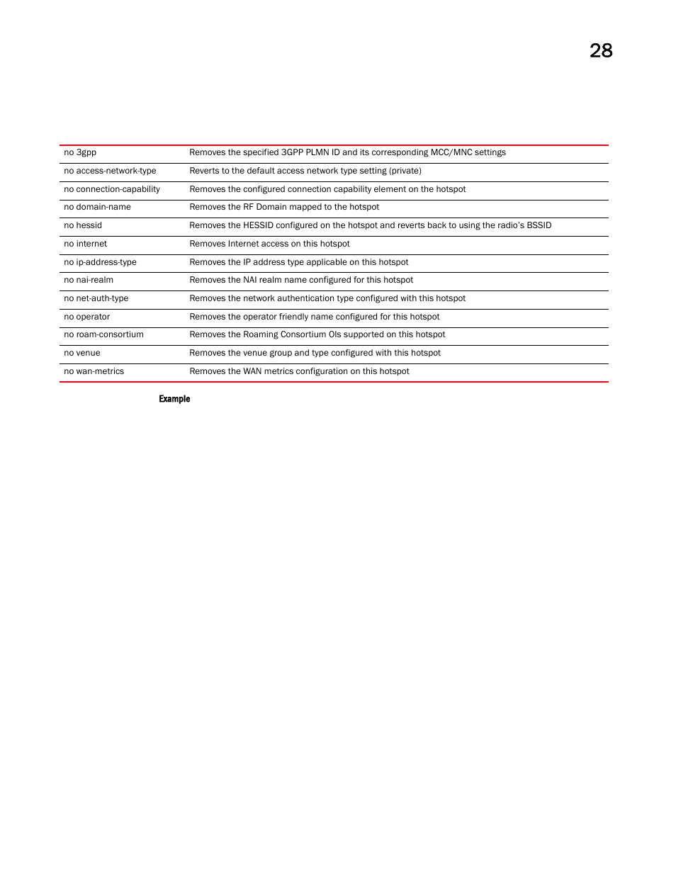 Brocade Mobility RFS Controller CLI Reference Guide (Supporting software release 5.5.0.0 and later) User Manual | Page 1327 / 1355