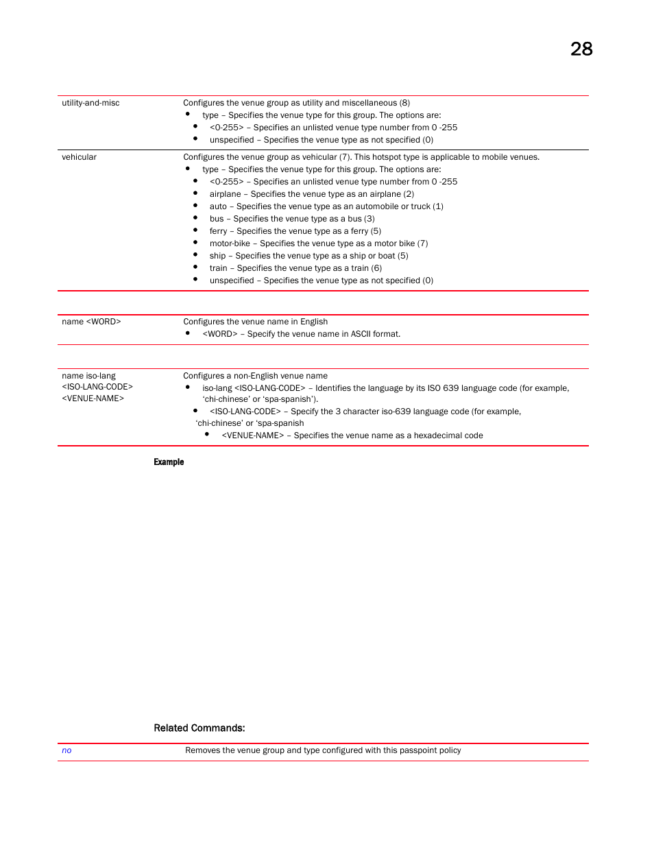 Brocade Mobility RFS Controller CLI Reference Guide (Supporting software release 5.5.0.0 and later) User Manual | Page 1333 / 1355