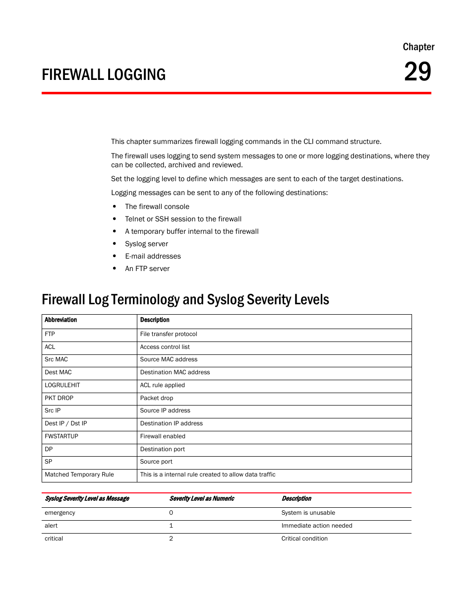 Firewall logging, Chapter 29, Chapter | Brocade Mobility RFS Controller CLI Reference Guide (Supporting software release 5.5.0.0 and later) User Manual | Page 1335 / 1355