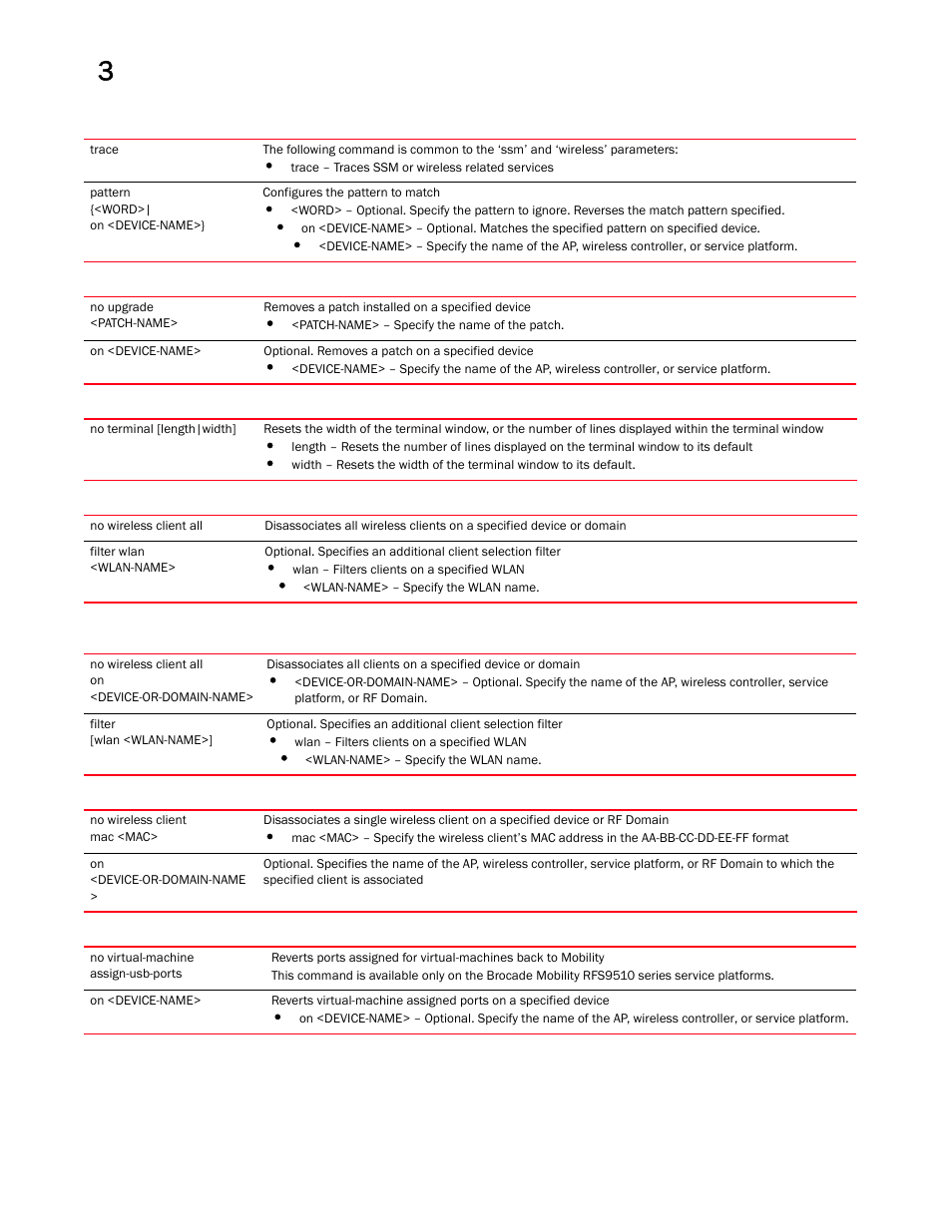 Brocade Mobility RFS Controller CLI Reference Guide (Supporting software release 5.5.0.0 and later) User Manual | Page 147 / 1355