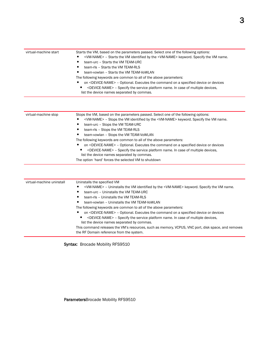 Brocade Mobility RFS Controller CLI Reference Guide (Supporting software release 5.5.0.0 and later) User Manual | Page 166 / 1355