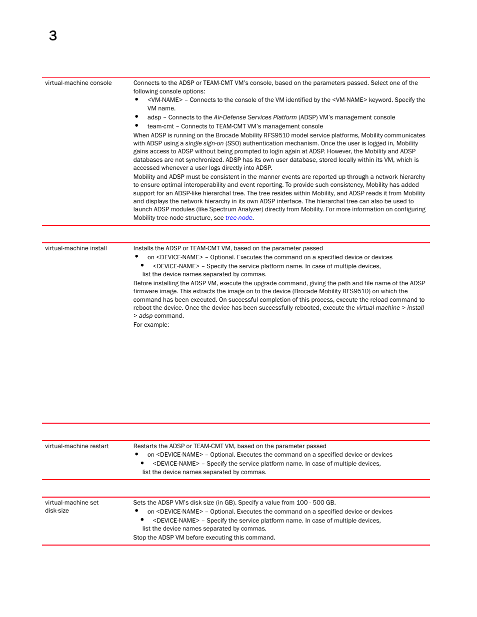 Brocade Mobility RFS Controller CLI Reference Guide (Supporting software release 5.5.0.0 and later) User Manual | Page 167 / 1355