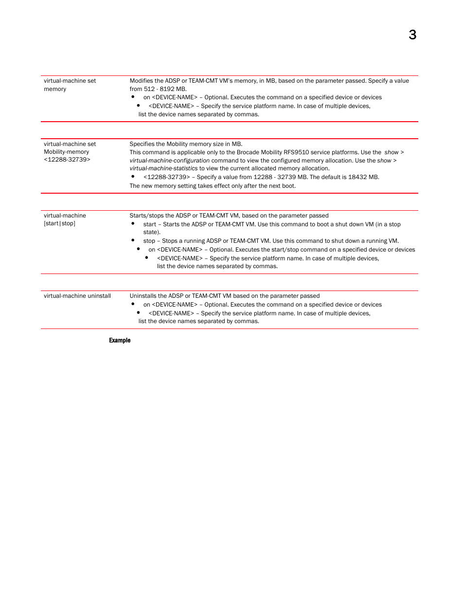 Brocade Mobility RFS Controller CLI Reference Guide (Supporting software release 5.5.0.0 and later) User Manual | Page 168 / 1355