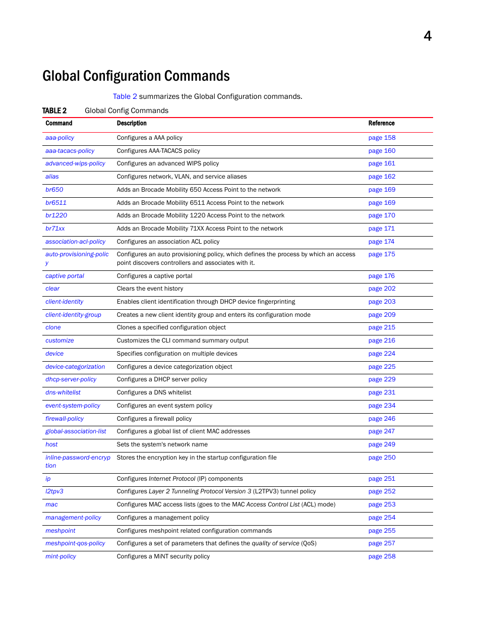 Global configuration commands | Brocade Mobility RFS Controller CLI Reference Guide (Supporting software release 5.5.0.0 and later) User Manual | Page 173 / 1355