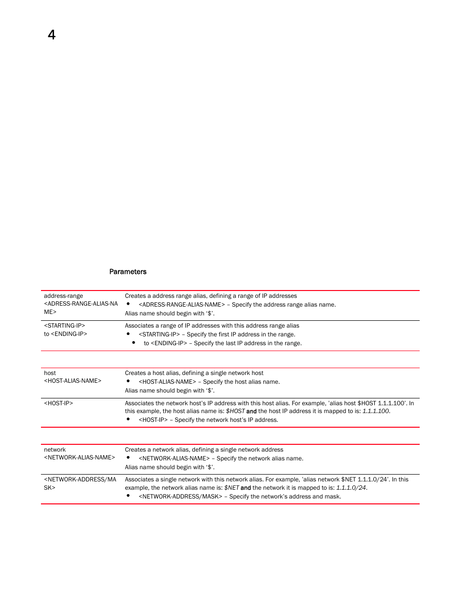 Brocade Mobility RFS Controller CLI Reference Guide (Supporting software release 5.5.0.0 and later) User Manual | Page 180 / 1355