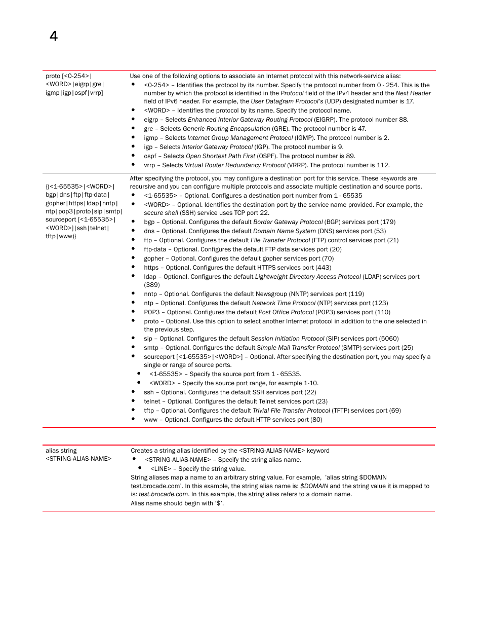 Brocade Mobility RFS Controller CLI Reference Guide (Supporting software release 5.5.0.0 and later) User Manual | Page 182 / 1355