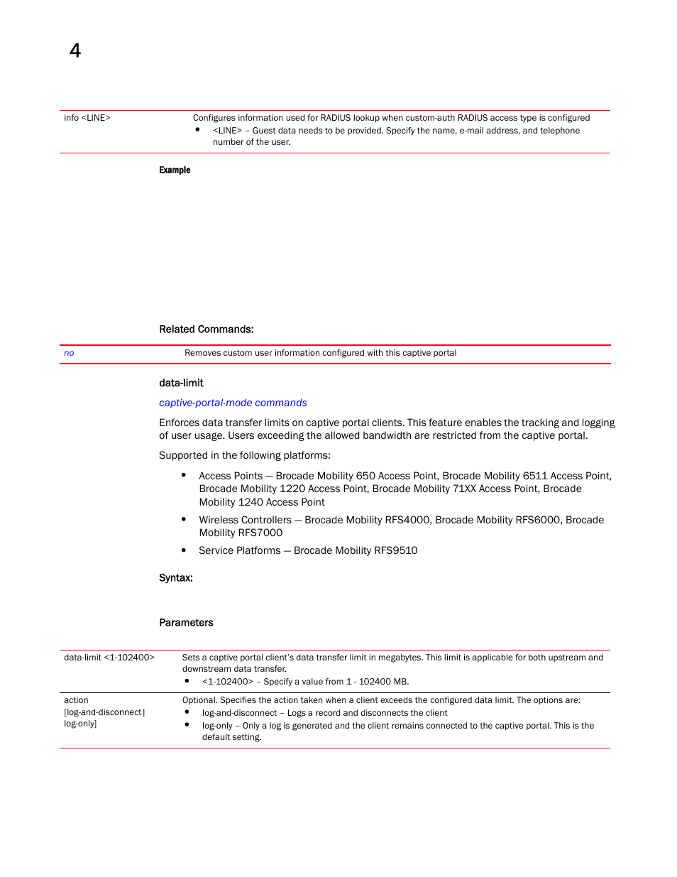 Data-limit | Brocade Mobility RFS Controller CLI Reference Guide (Supporting software release 5.5.0.0 and later) User Manual | Page 200 / 1355