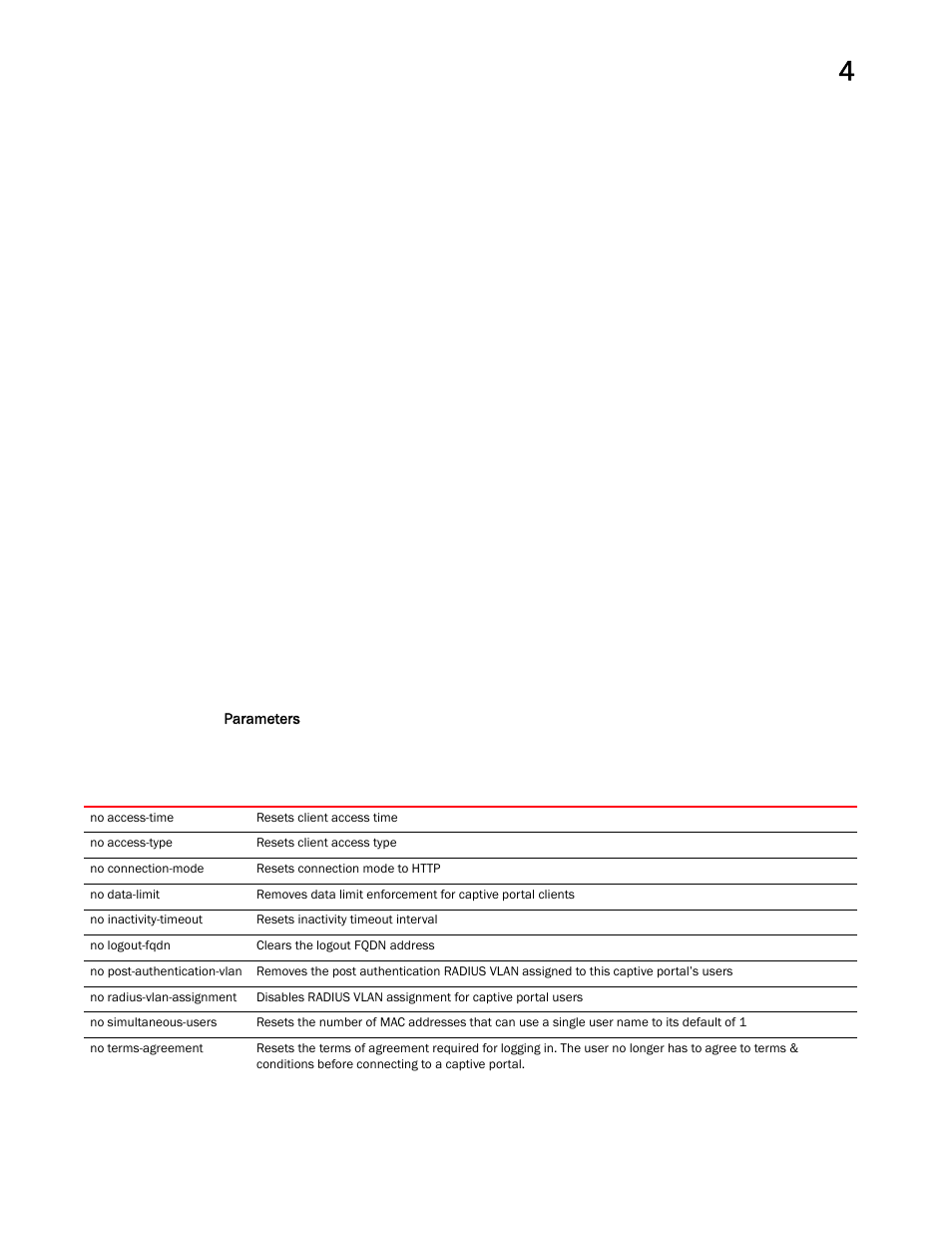 Brocade Mobility RFS Controller CLI Reference Guide (Supporting software release 5.5.0.0 and later) User Manual | Page 203 / 1355