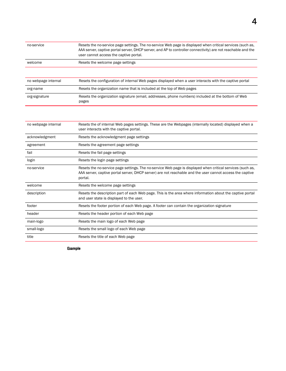 Brocade Mobility RFS Controller CLI Reference Guide (Supporting software release 5.5.0.0 and later) User Manual | Page 205 / 1355