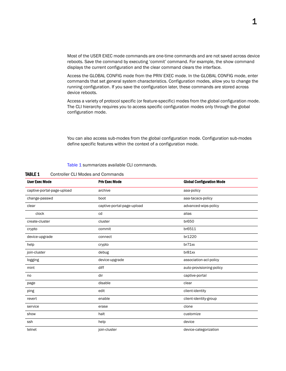 Brocade Mobility RFS Controller CLI Reference Guide (Supporting software release 5.5.0.0 and later) User Manual | Page 22 / 1355