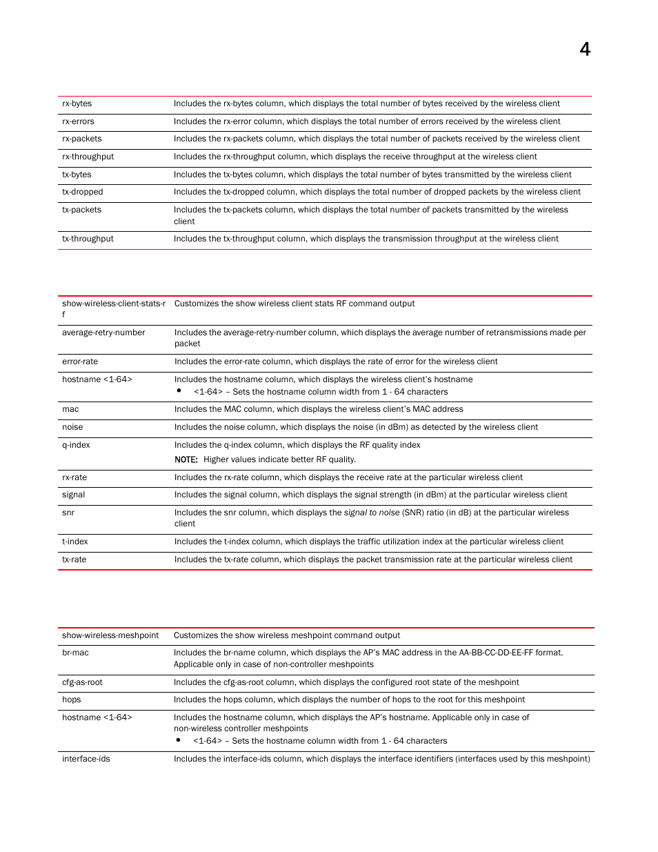 Brocade Mobility RFS Controller CLI Reference Guide (Supporting software release 5.5.0.0 and later) User Manual | Page 235 / 1355