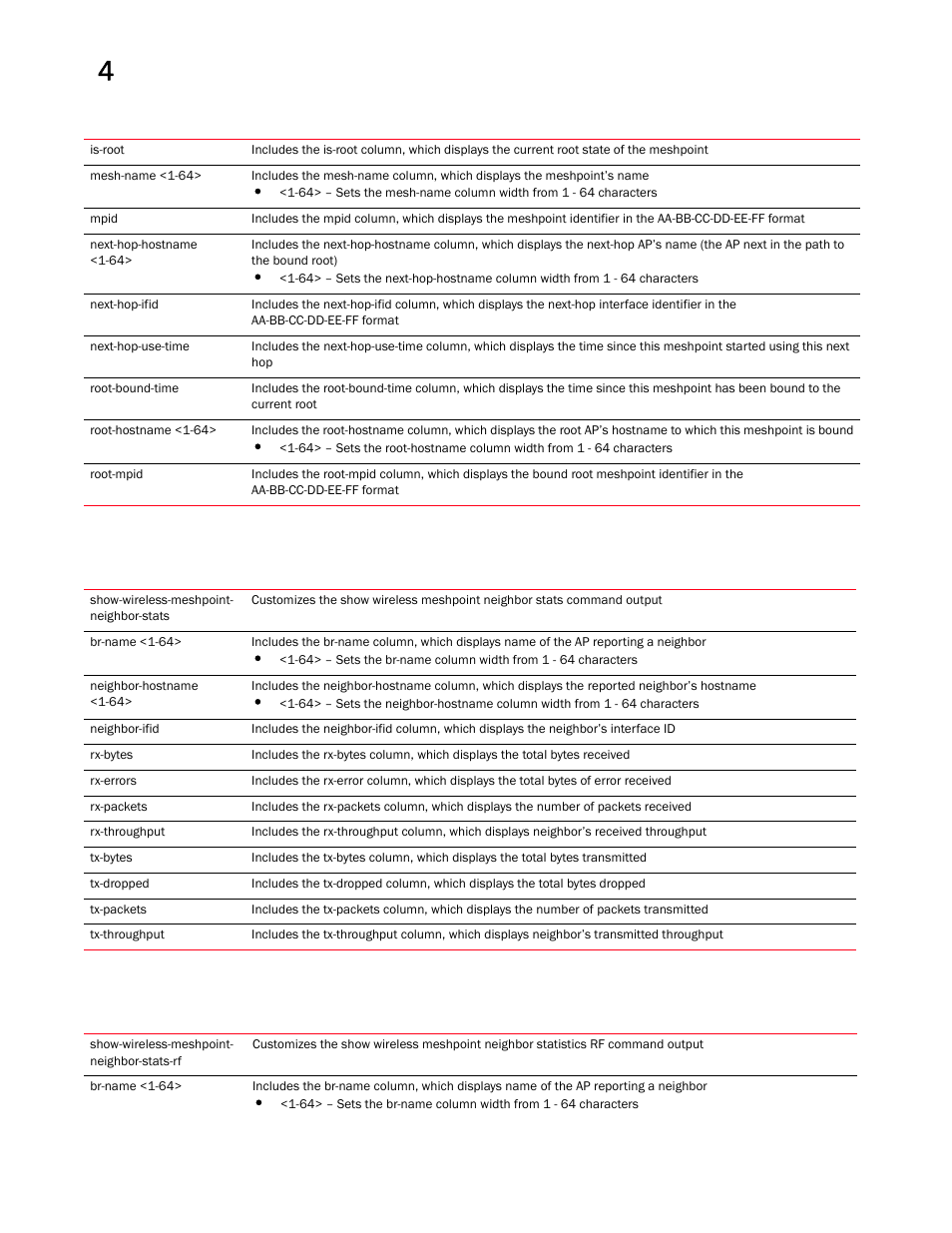 Brocade Mobility RFS Controller CLI Reference Guide (Supporting software release 5.5.0.0 and later) User Manual | Page 236 / 1355