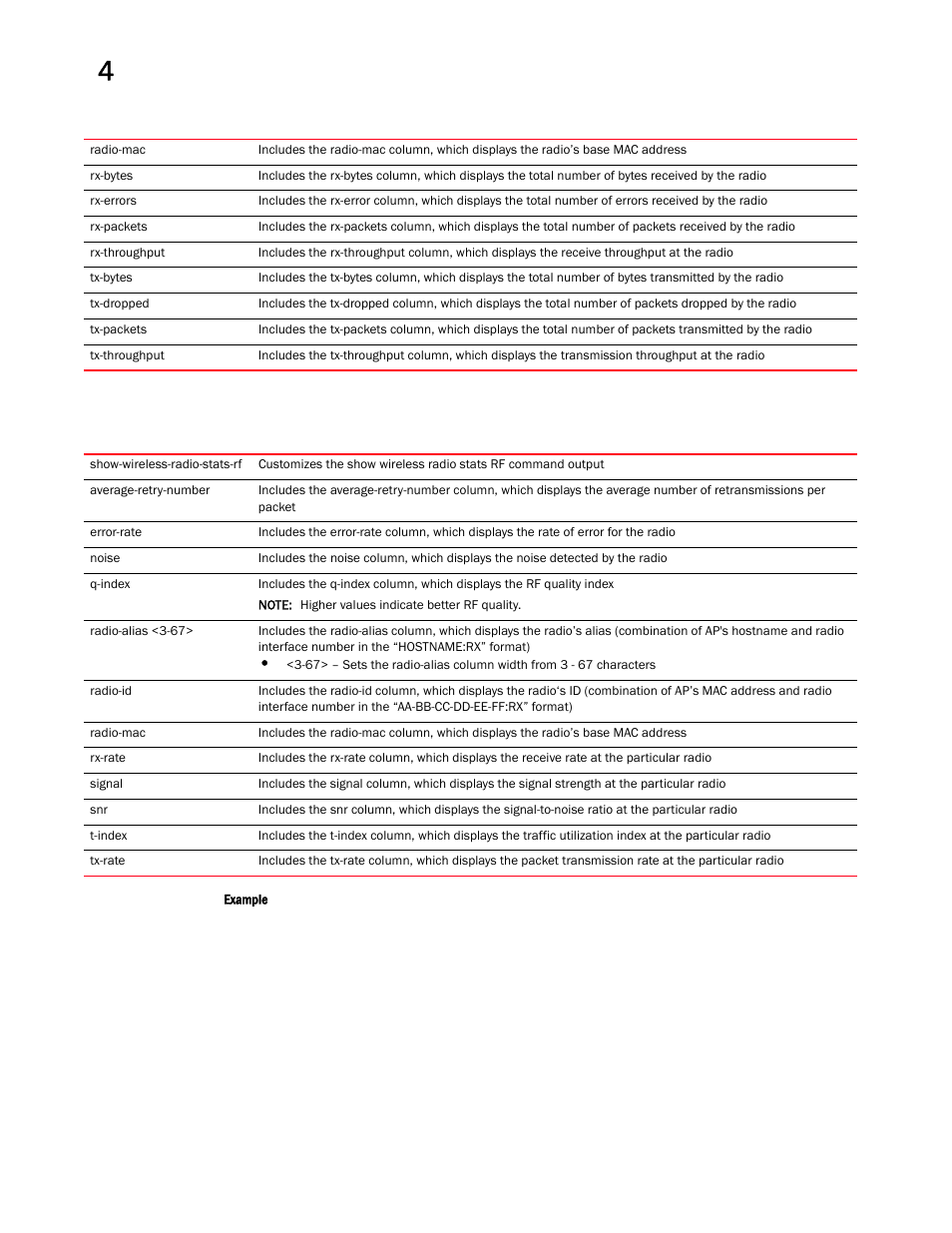 Brocade Mobility RFS Controller CLI Reference Guide (Supporting software release 5.5.0.0 and later) User Manual | Page 238 / 1355