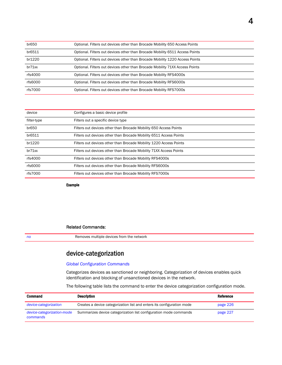 Device-categorization | Brocade Mobility RFS Controller CLI Reference Guide (Supporting software release 5.5.0.0 and later) User Manual | Page 241 / 1355