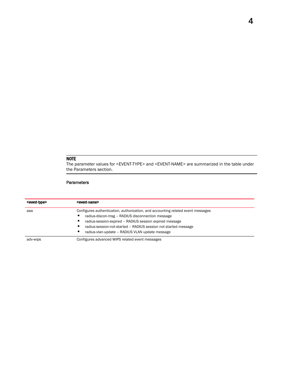 Brocade Mobility RFS Controller CLI Reference Guide (Supporting software release 5.5.0.0 and later) User Manual | Page 253 / 1355