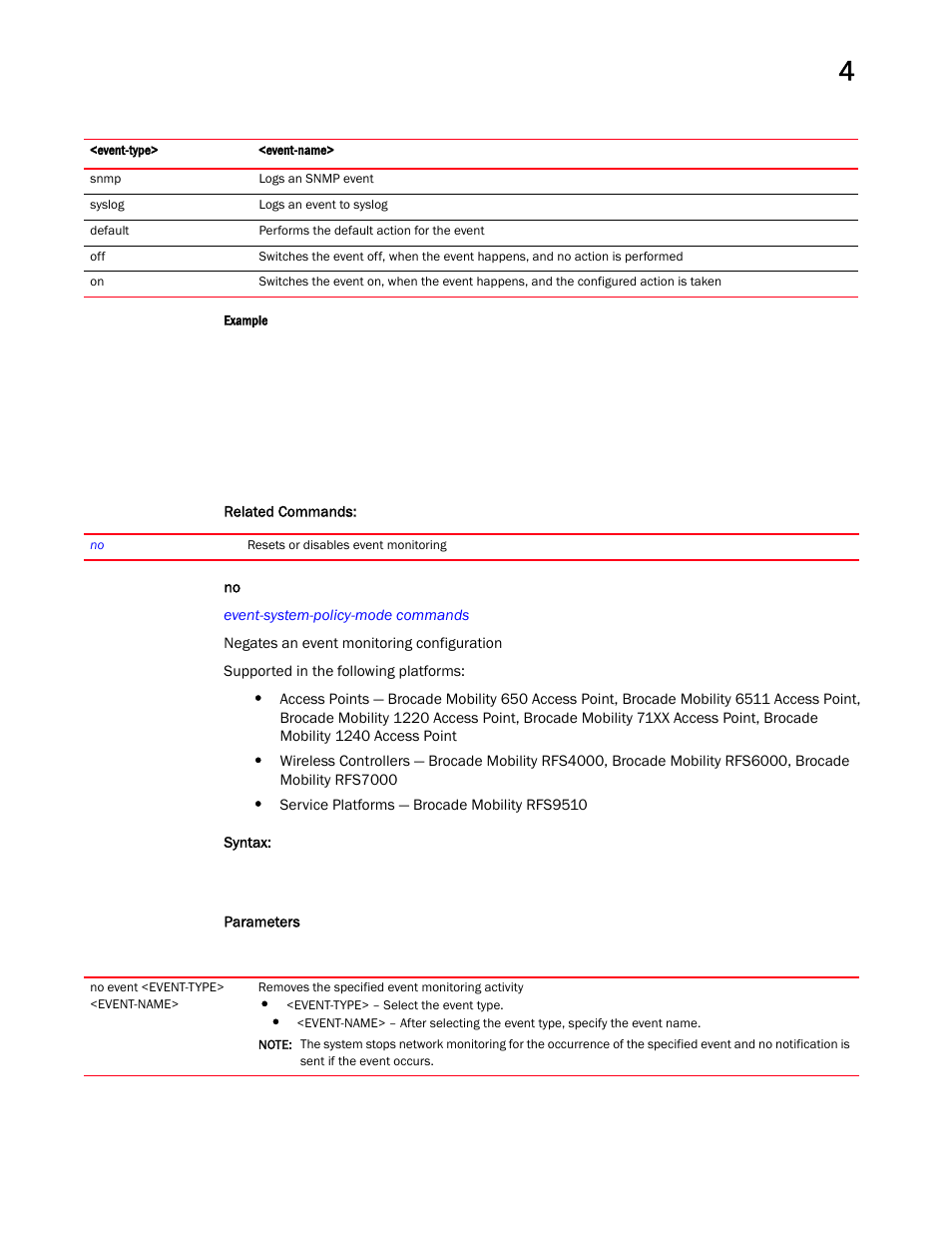 Brocade Mobility RFS Controller CLI Reference Guide (Supporting software release 5.5.0.0 and later) User Manual | Page 261 / 1355