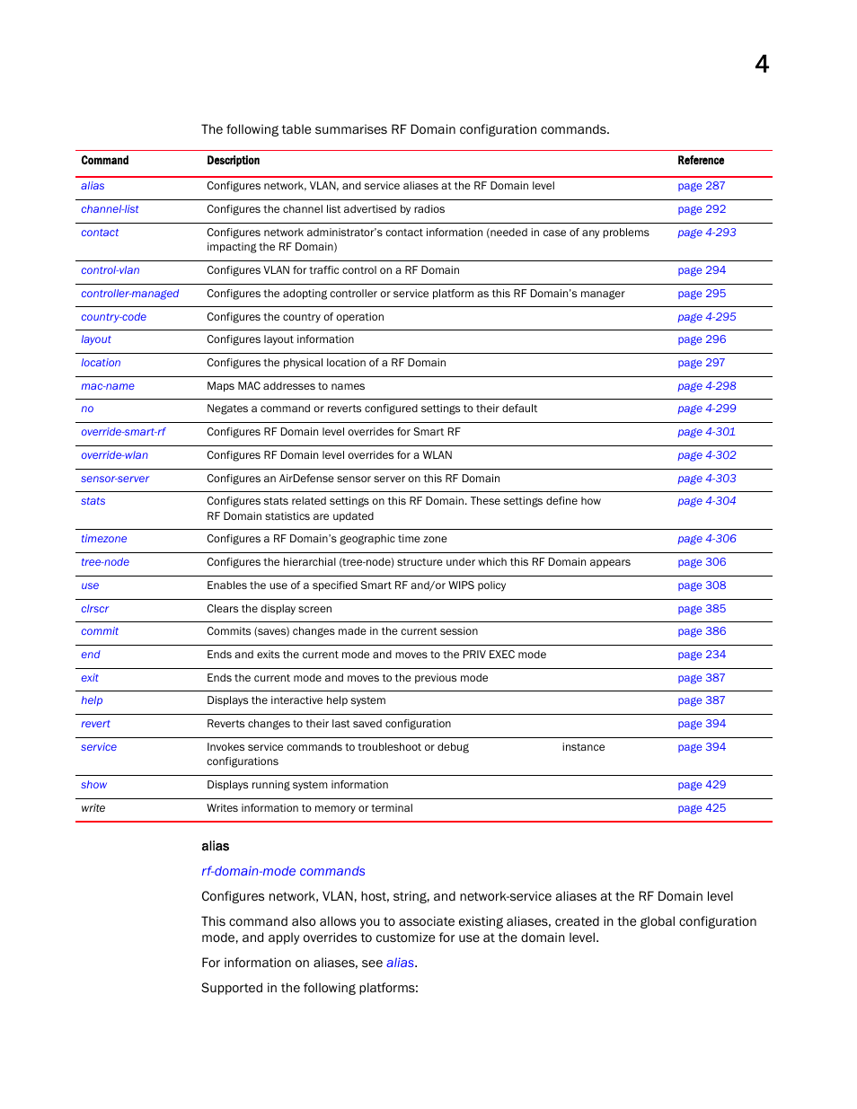 Brocade Mobility RFS Controller CLI Reference Guide (Supporting software release 5.5.0.0 and later) User Manual | Page 303 / 1355