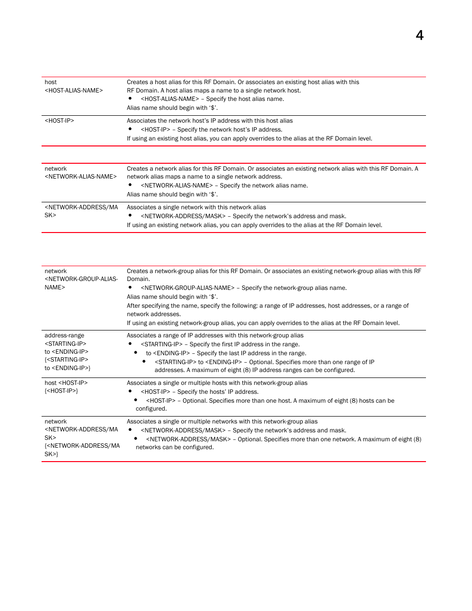 Brocade Mobility RFS Controller CLI Reference Guide (Supporting software release 5.5.0.0 and later) User Manual | Page 305 / 1355