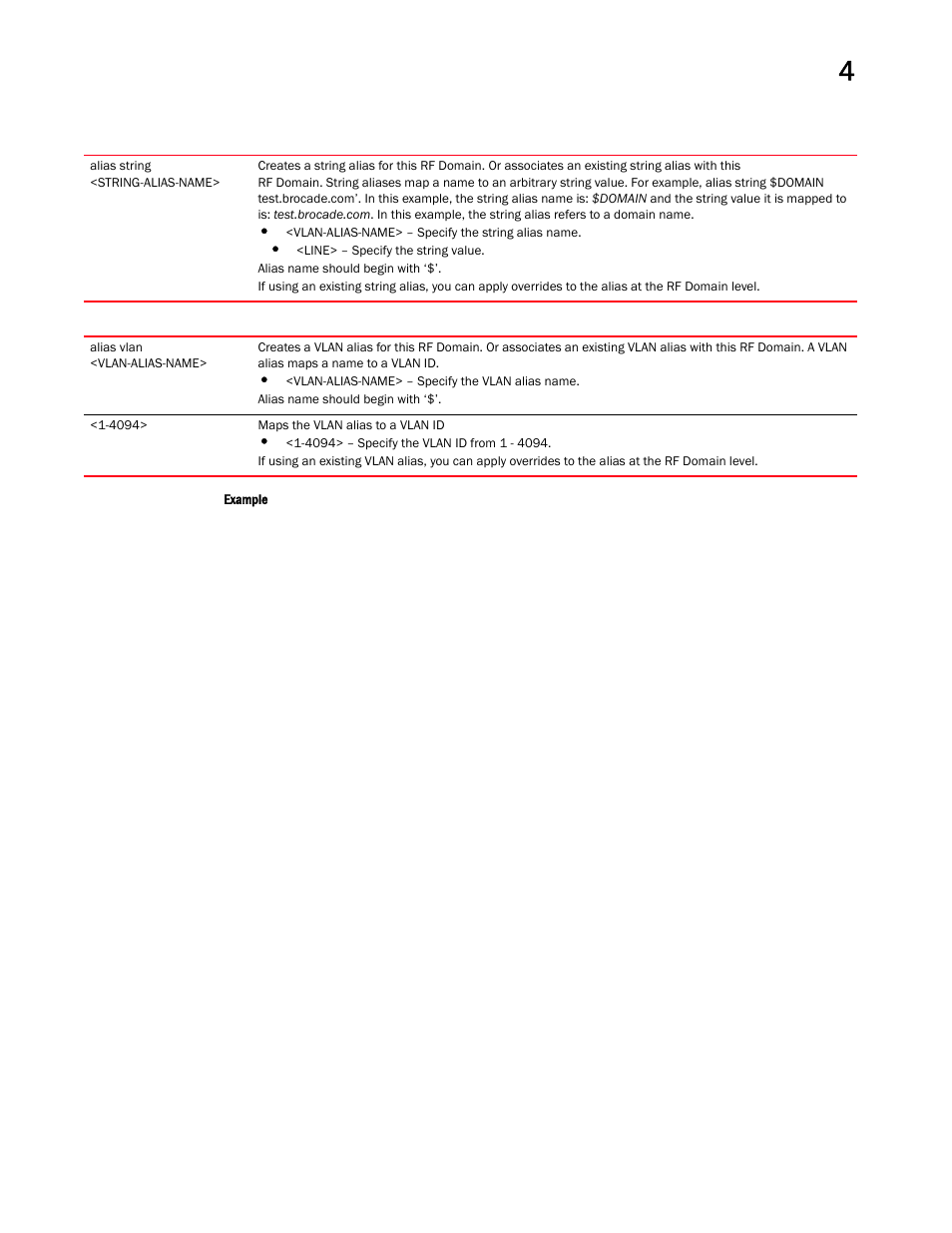 Brocade Mobility RFS Controller CLI Reference Guide (Supporting software release 5.5.0.0 and later) User Manual | Page 307 / 1355