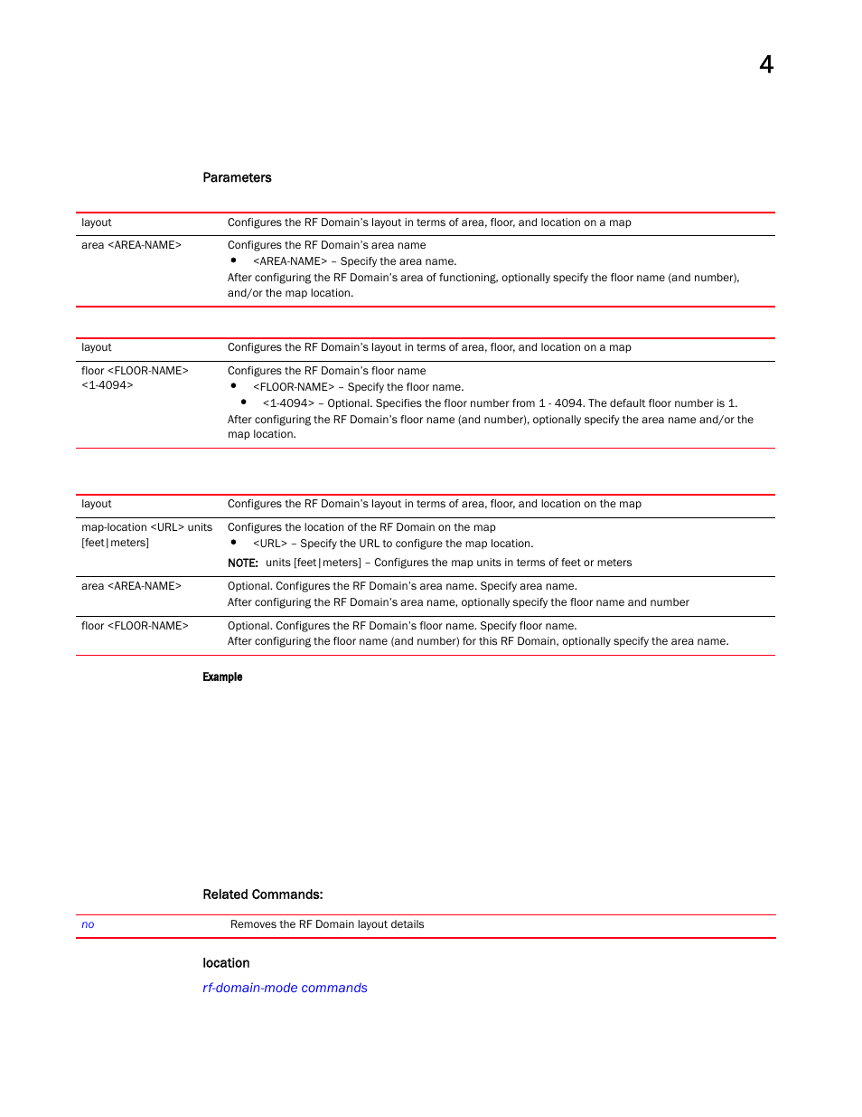 Location | Brocade Mobility RFS Controller CLI Reference Guide (Supporting software release 5.5.0.0 and later) User Manual | Page 313 / 1355