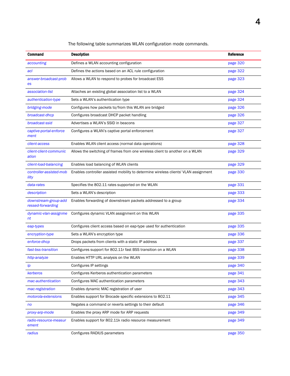 Brocade Mobility RFS Controller CLI Reference Guide (Supporting software release 5.5.0.0 and later) User Manual | Page 335 / 1355