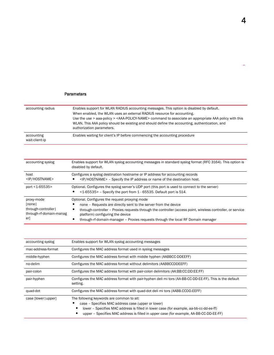 Brocade Mobility RFS Controller CLI Reference Guide (Supporting software release 5.5.0.0 and later) User Manual | Page 337 / 1355