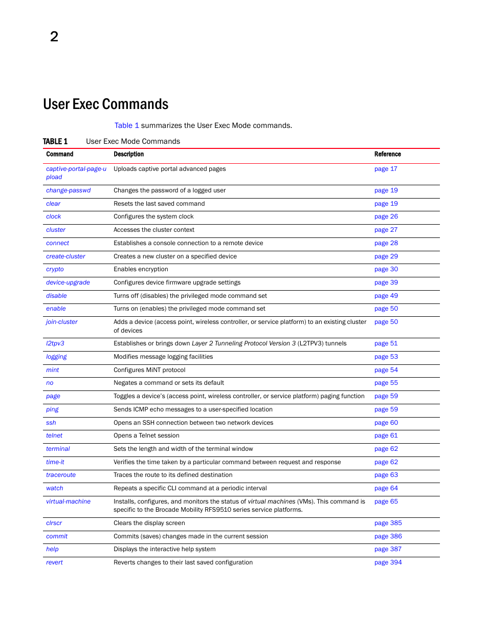 User exec commands | Brocade Mobility RFS Controller CLI Reference Guide (Supporting software release 5.5.0.0 and later) User Manual | Page 34 / 1355