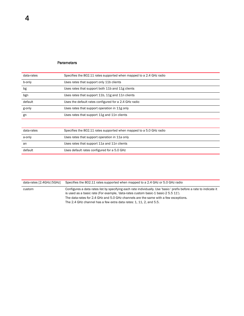 Brocade Mobility RFS Controller CLI Reference Guide (Supporting software release 5.5.0.0 and later) User Manual | Page 348 / 1355