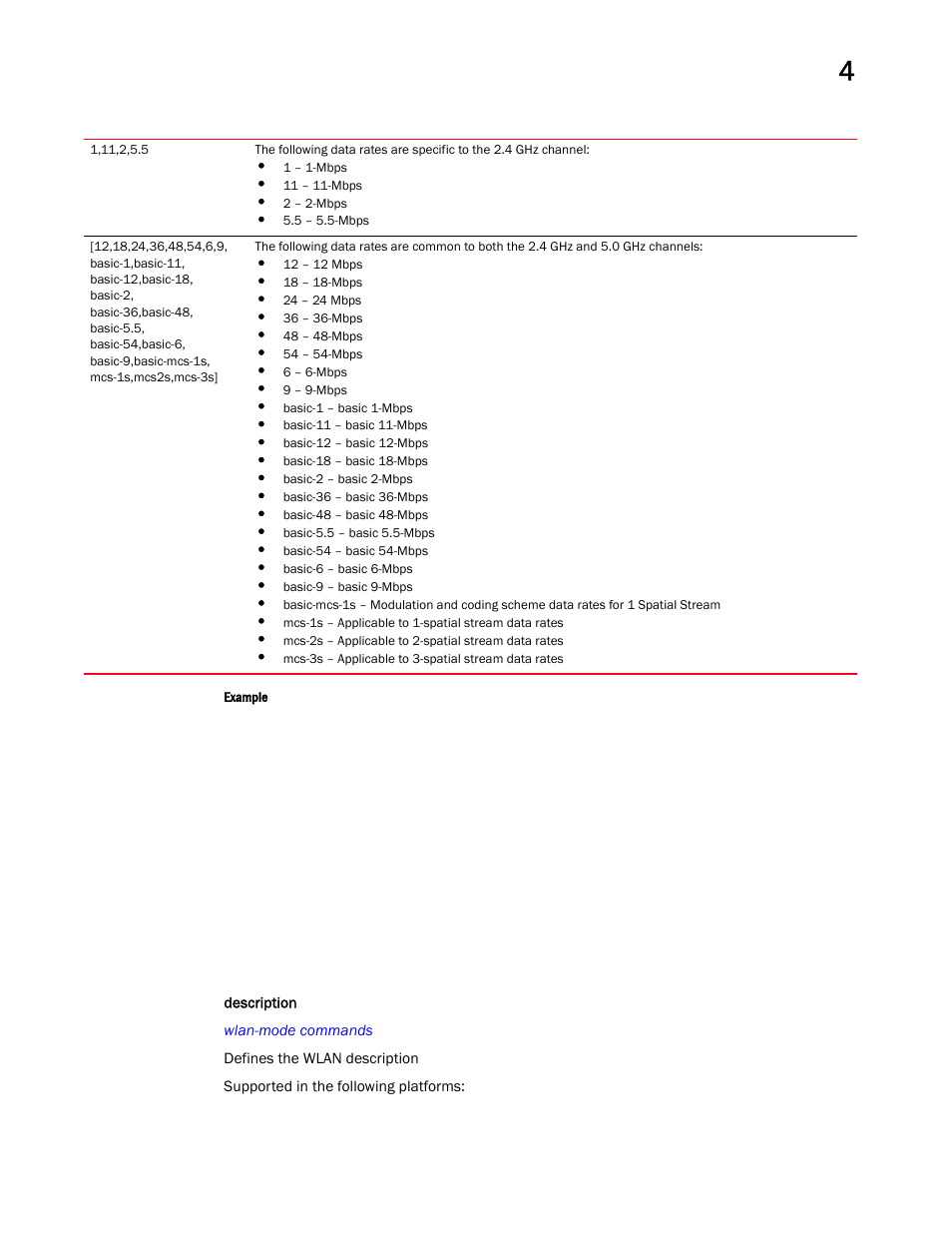 Description | Brocade Mobility RFS Controller CLI Reference Guide (Supporting software release 5.5.0.0 and later) User Manual | Page 349 / 1355