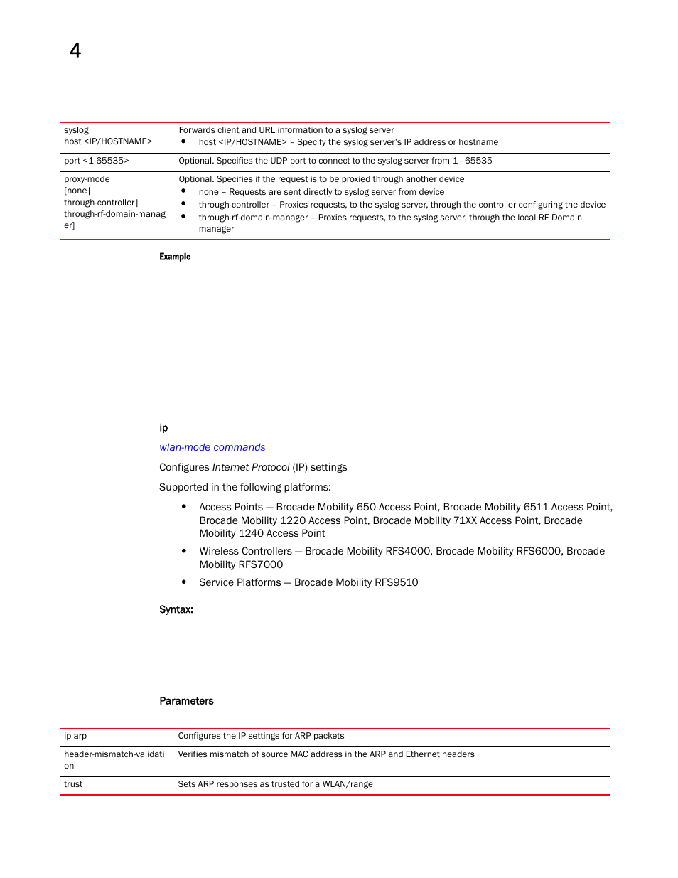 Brocade Mobility RFS Controller CLI Reference Guide (Supporting software release 5.5.0.0 and later) User Manual | Page 356 / 1355