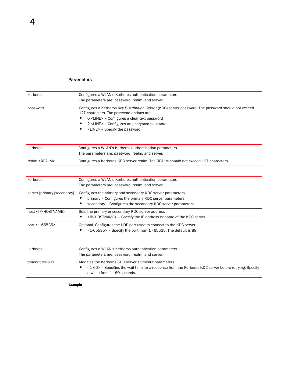 Brocade Mobility RFS Controller CLI Reference Guide (Supporting software release 5.5.0.0 and later) User Manual | Page 358 / 1355