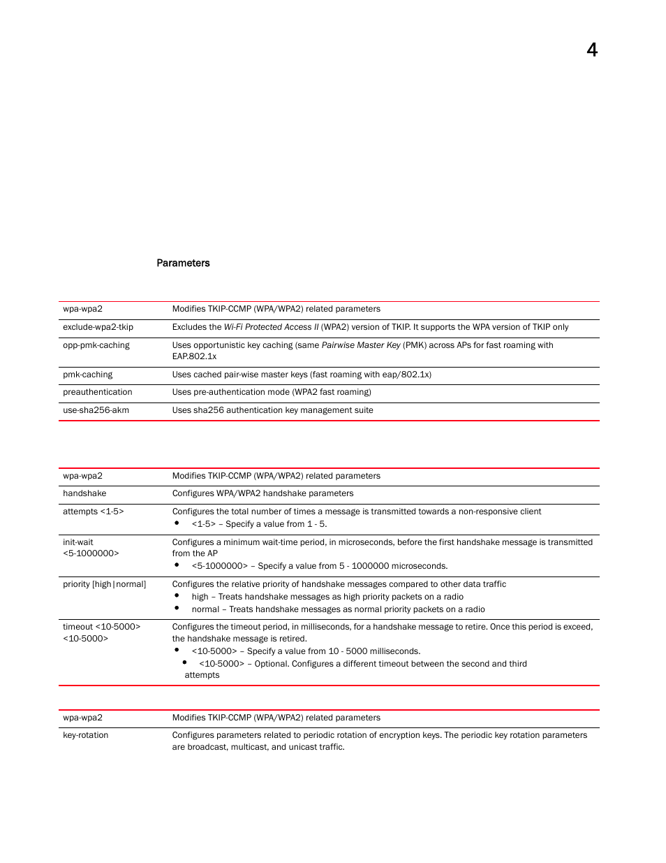 Brocade Mobility RFS Controller CLI Reference Guide (Supporting software release 5.5.0.0 and later) User Manual | Page 381 / 1355