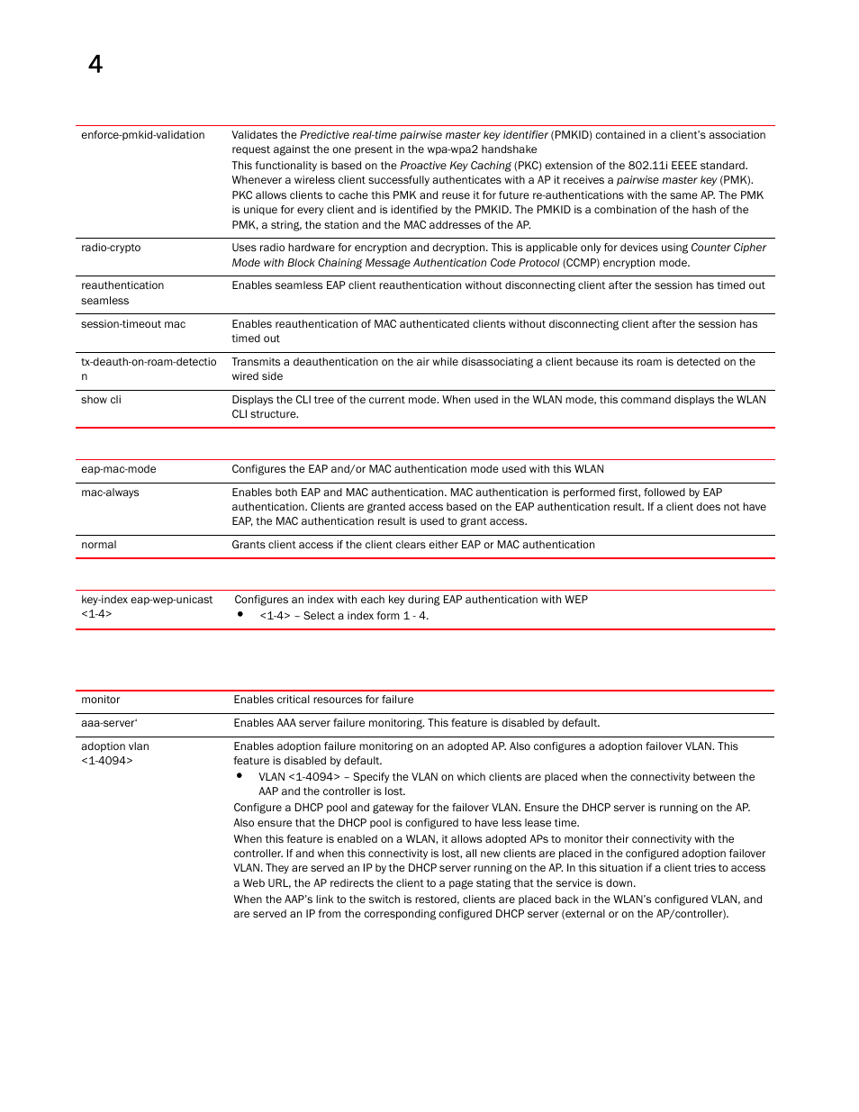 Brocade Mobility RFS Controller CLI Reference Guide (Supporting software release 5.5.0.0 and later) User Manual | Page 384 / 1355