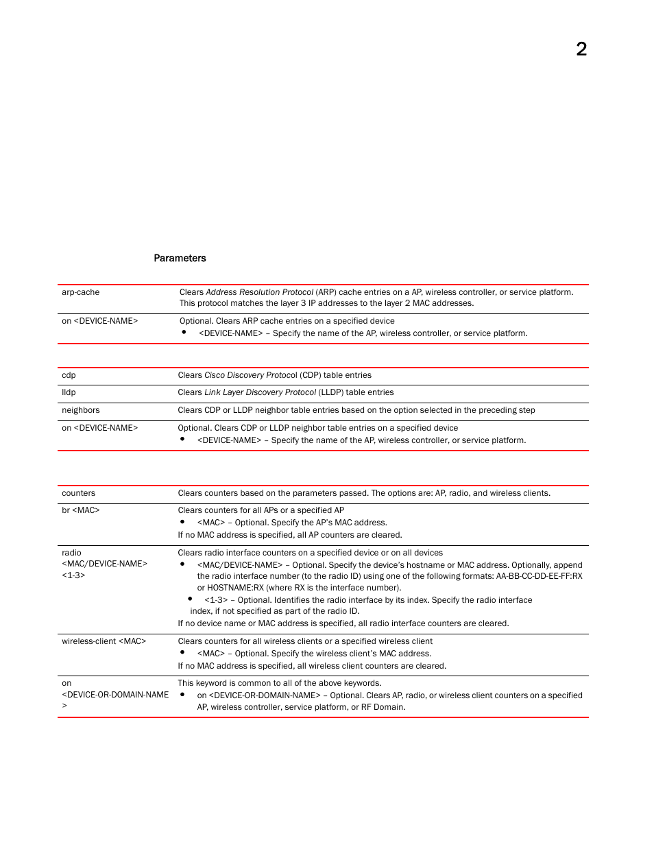 Brocade Mobility RFS Controller CLI Reference Guide (Supporting software release 5.5.0.0 and later) User Manual | Page 39 / 1355