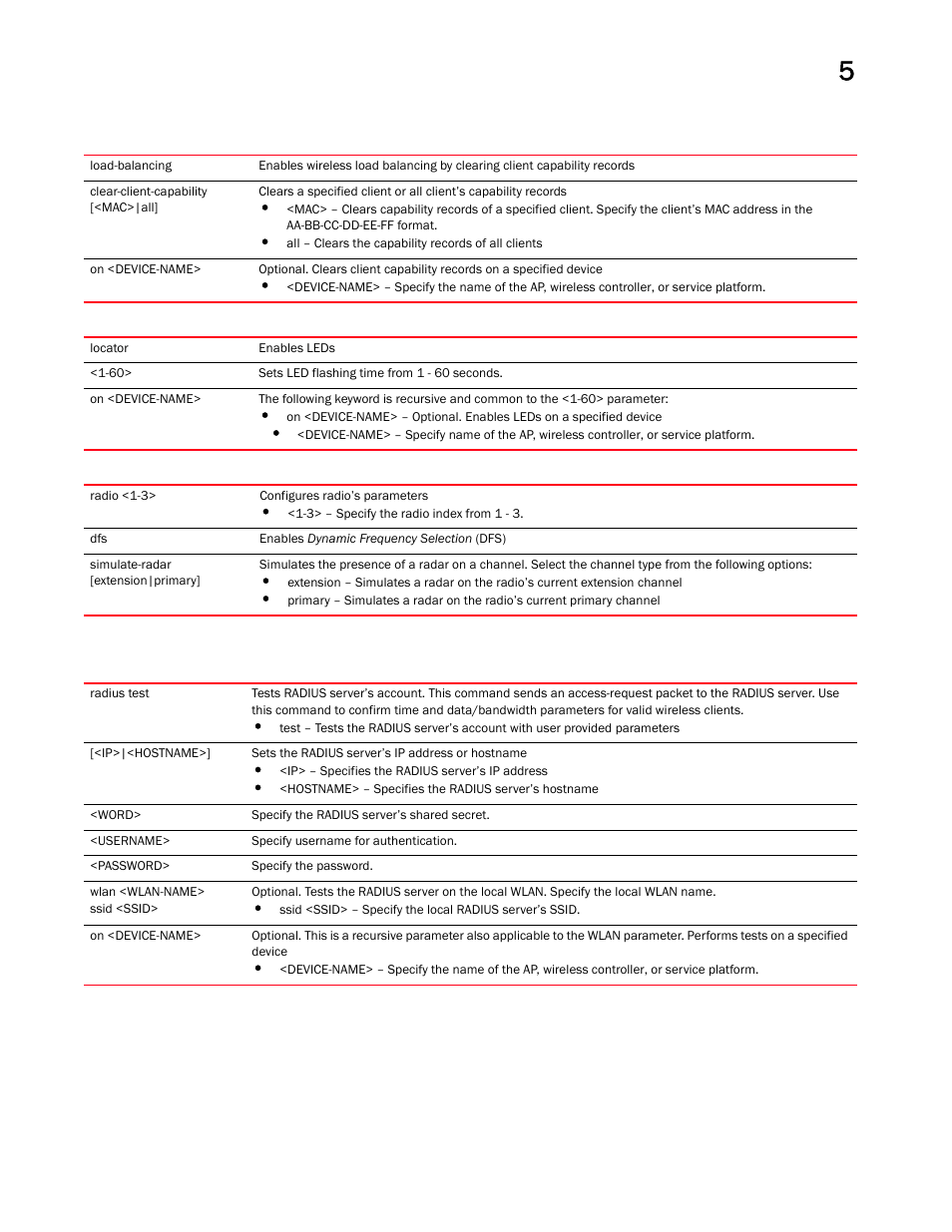 Brocade Mobility RFS Controller CLI Reference Guide (Supporting software release 5.5.0.0 and later) User Manual | Page 418 / 1355