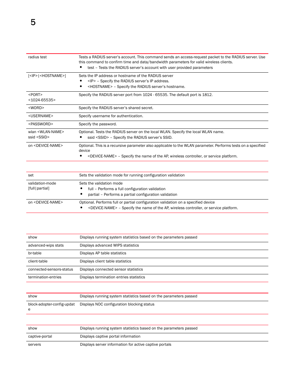 Brocade Mobility RFS Controller CLI Reference Guide (Supporting software release 5.5.0.0 and later) User Manual | Page 419 / 1355