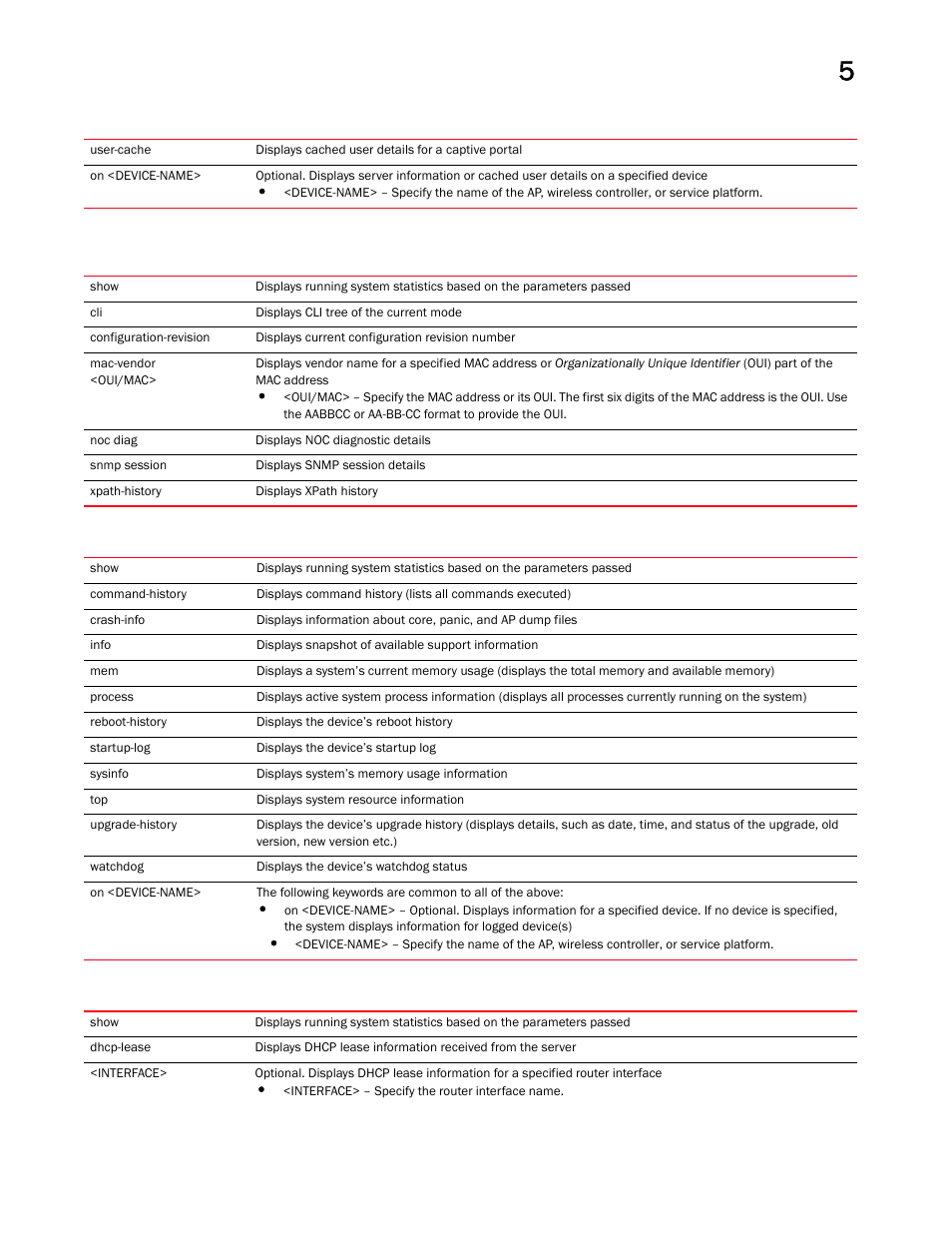 Brocade Mobility RFS Controller CLI Reference Guide (Supporting software release 5.5.0.0 and later) User Manual | Page 420 / 1355