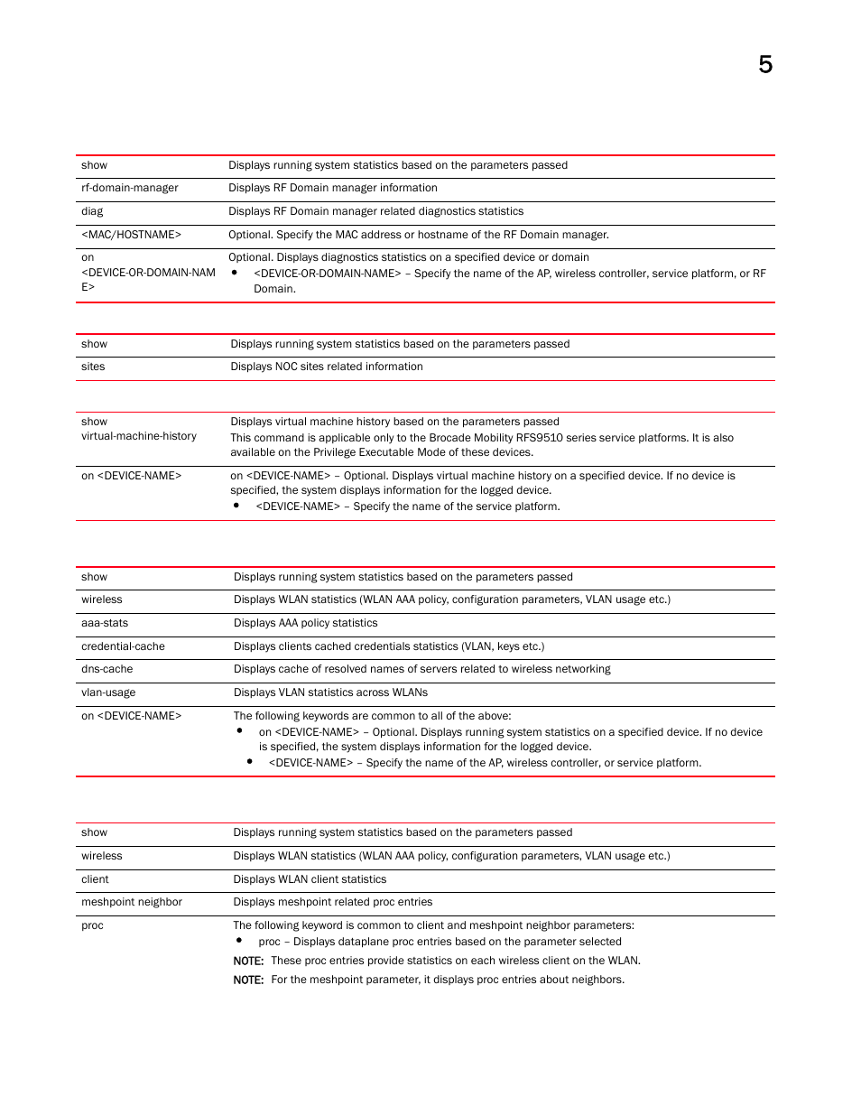 Brocade Mobility RFS Controller CLI Reference Guide (Supporting software release 5.5.0.0 and later) User Manual | Page 422 / 1355