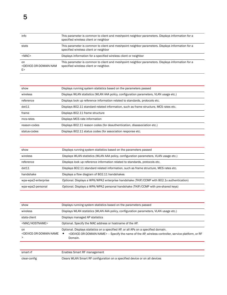 Brocade Mobility RFS Controller CLI Reference Guide (Supporting software release 5.5.0.0 and later) User Manual | Page 423 / 1355