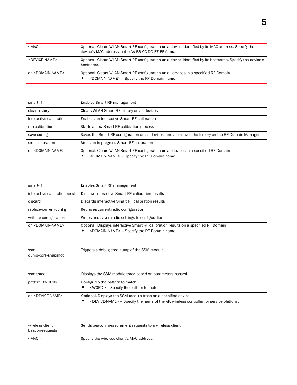 Brocade Mobility RFS Controller CLI Reference Guide (Supporting software release 5.5.0.0 and later) User Manual | Page 424 / 1355