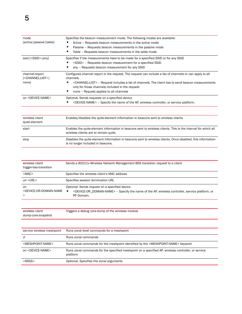 Brocade Mobility RFS Controller CLI Reference Guide (Supporting software release 5.5.0.0 and later) User Manual | Page 425 / 1355