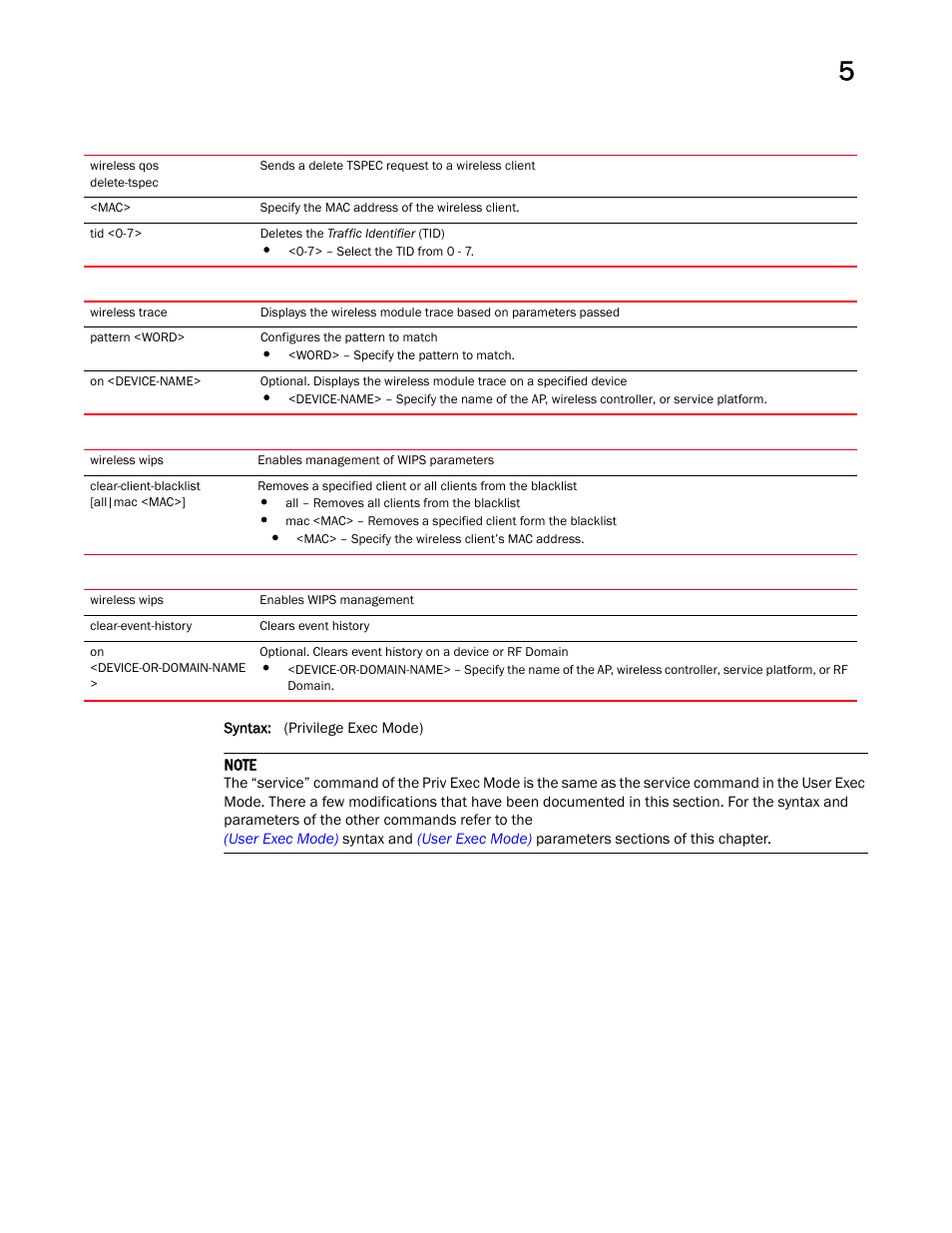 Brocade Mobility RFS Controller CLI Reference Guide (Supporting software release 5.5.0.0 and later) User Manual | Page 426 / 1355