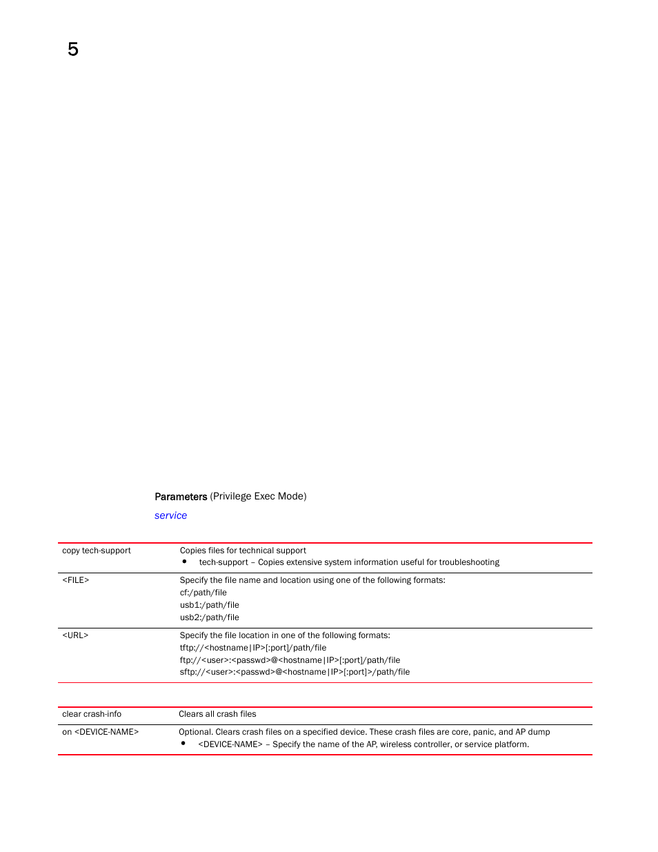 Brocade Mobility RFS Controller CLI Reference Guide (Supporting software release 5.5.0.0 and later) User Manual | Page 427 / 1355