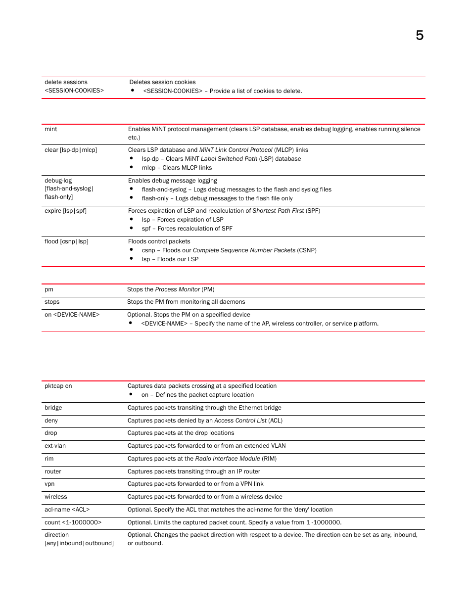 Brocade Mobility RFS Controller CLI Reference Guide (Supporting software release 5.5.0.0 and later) User Manual | Page 428 / 1355