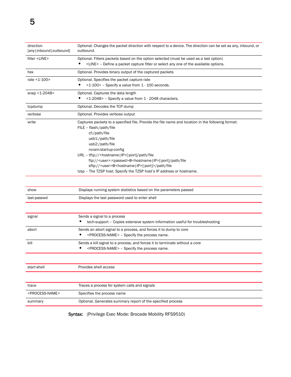 Brocade Mobility RFS Controller CLI Reference Guide (Supporting software release 5.5.0.0 and later) User Manual | Page 431 / 1355