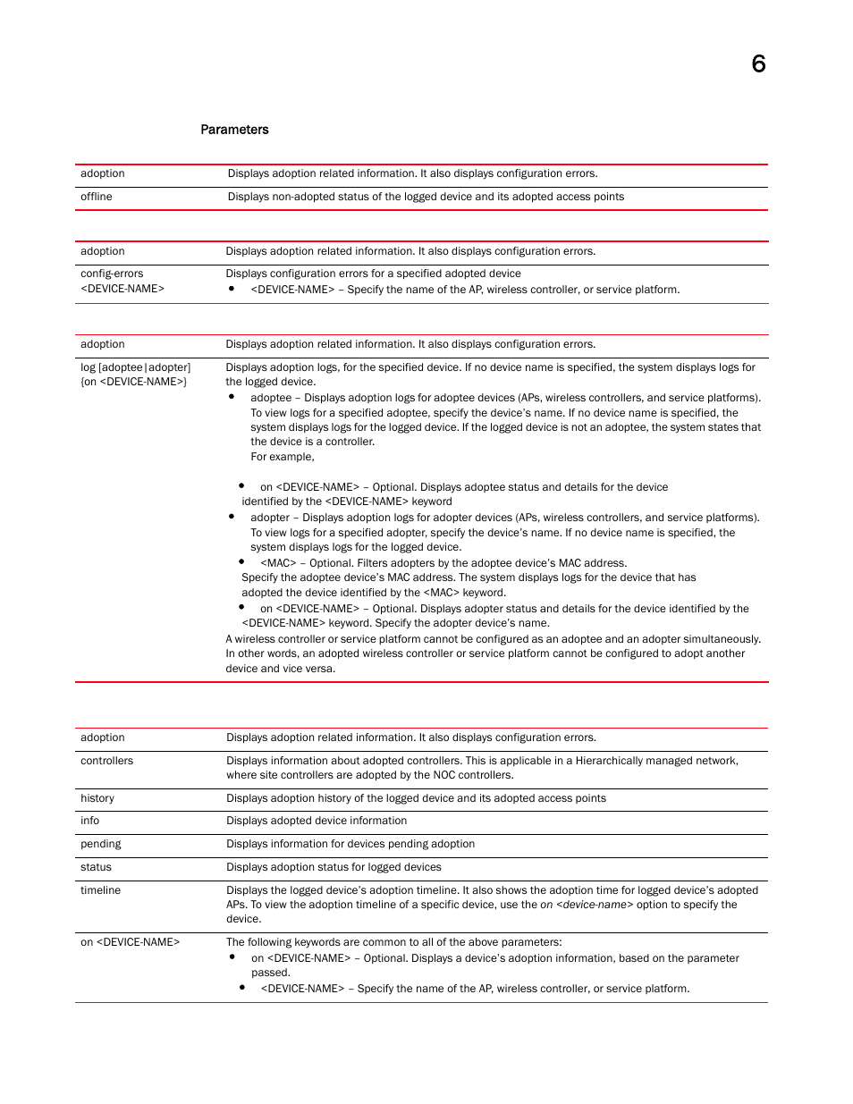 Brocade Mobility RFS Controller CLI Reference Guide (Supporting software release 5.5.0.0 and later) User Manual | Page 449 / 1355